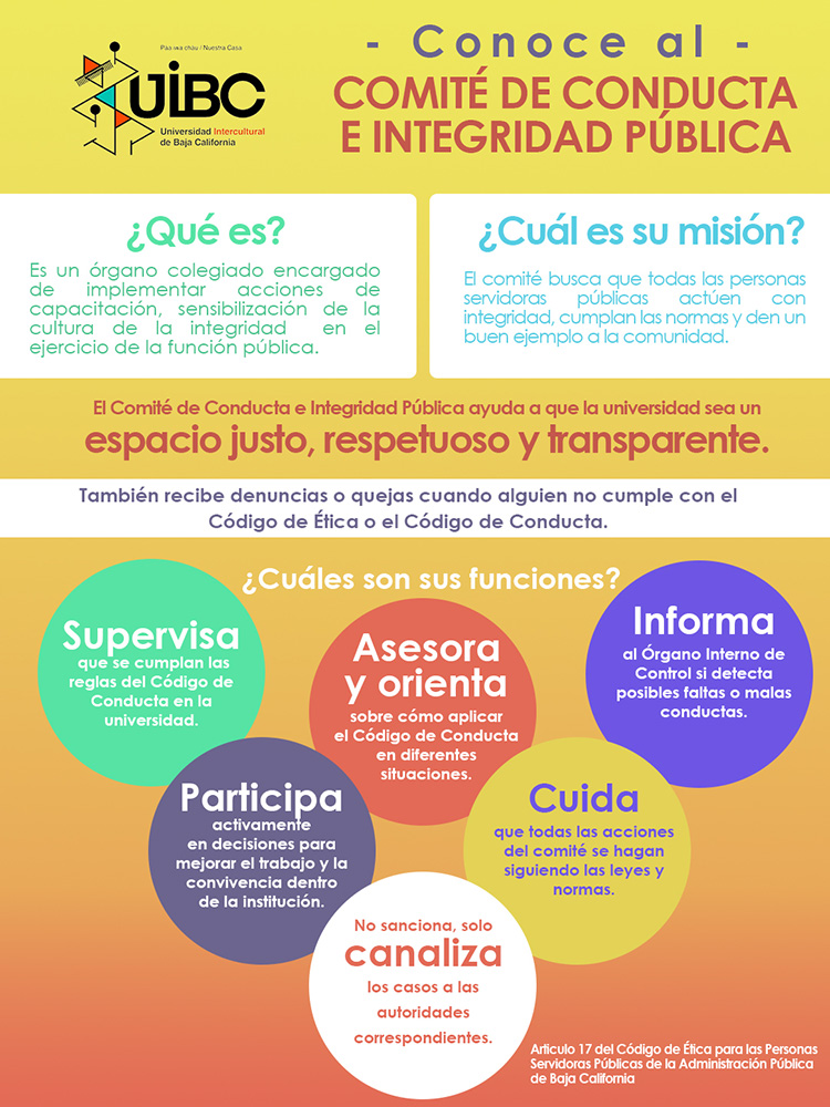 Conoce al CCIP